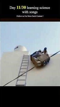 Day 11 of learning science with music 🧬 — How heater and AC works ?