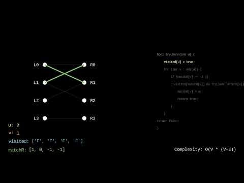 Kuhn's algorithm for maximum bipartite matching (dry run)