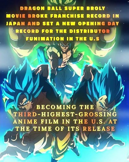 Why Dragon Ball Will Always Be the GOAT Anime 😭🔥 | Judas – Lady Gaga