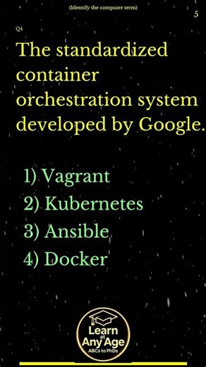 Computer & Tech – HARD | Ultimate Tough Questions for Global IT Exams 💻⚡