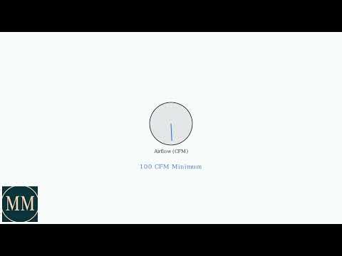 How to Fix Maytag Bravos XL Dryer Keeps Shutting Off – Overheat, Sensor & Vent Troubleshooting