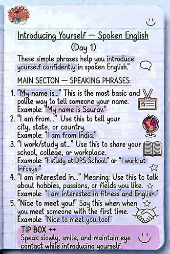 Introducing yourself | Spoken english tips | How to introduce yourself | english | English Notes