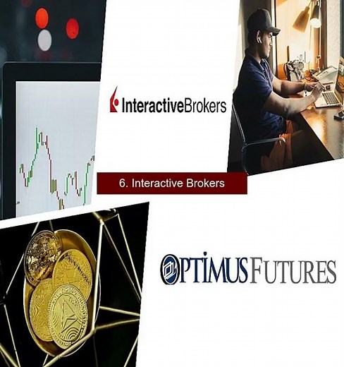 Top 10 Futures Trading Platforms