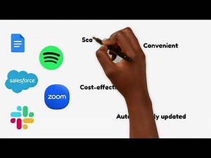 What is SaaS? A Beginner’s Guide