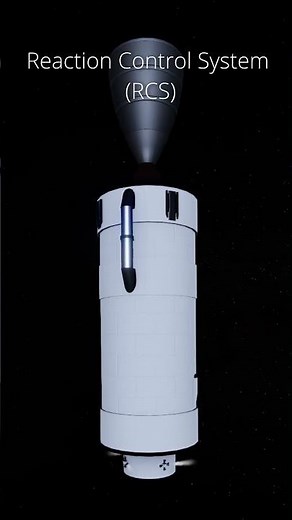 5 Ways To Control A Spacecraft!... ft. Juno: New Origins