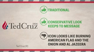 The 2016 presidential race brings with it a swarm of logos that candidates like Hillary Clinton, Jeb Bush, Marco Rubio and Rand Paul hope will help them stand out. How well are they working? Here's an (unscientific) assessment. http://on.wsj.com/1Rd0hY1 | The Wall Street Journal