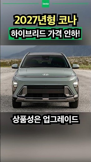 Hyundai Kona Hybrid Price Dropped!