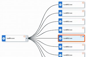 Detecting Fileless Attacks with Enterprise EDR’s AMSI Visibility