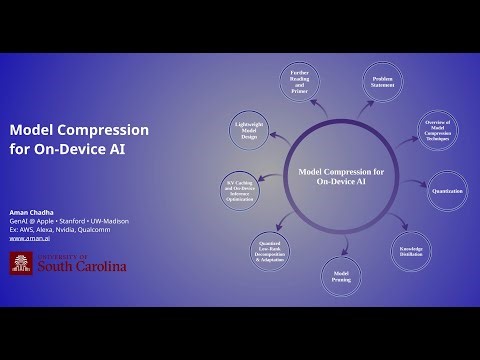Model Compression for On-Device AI • Talk at University of South Carolina ‪@UofSC‬ • Oct 17, 2025