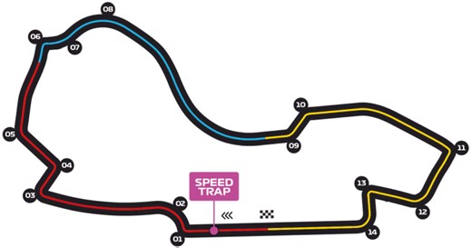 F1 2026 calendar: 24 races, six sprints and a Madrid debut