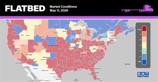 Flatbed Report: March housing starts rebound, but flatbed's real signal is in the permits - DAT Freight & Analytics - Blog