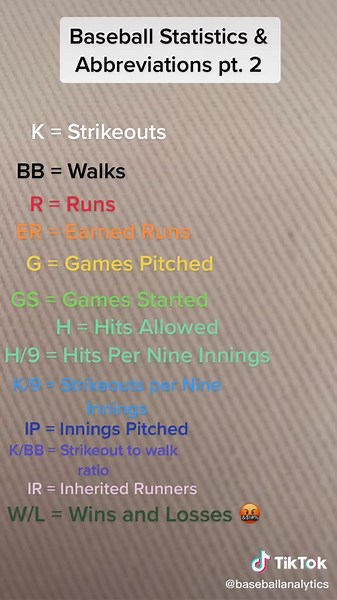 Baseball Statistics & Abbreviations Explained