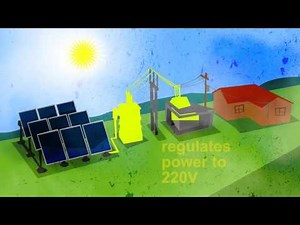 How Solar Photovoltaic Power Plant Works