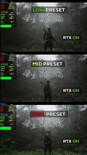 Black Myth Wukong RTX 4070 Laptop Benchmark | Low vs Medium vs High + RT VERY HIGH (FPS & Temps)