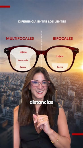 Specialists in HIGH MYOPIA 1179016060
