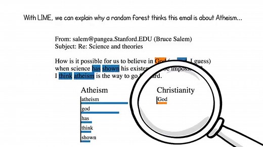 機械学習モデルの説明性・解釈性について -SHAPによる実践あり-｜はやぶさの技術ノート