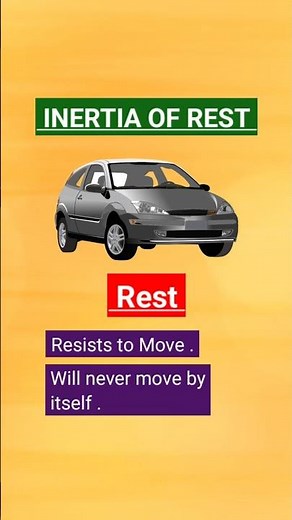 Inertia Explained in 60 Seconds ⚡ | Law of Inertia | Class 9 & 11 Physics