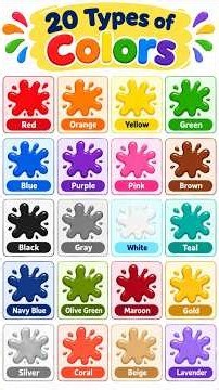 20 Colors Names in English with Pictures & Pronunciation | Learn Colors