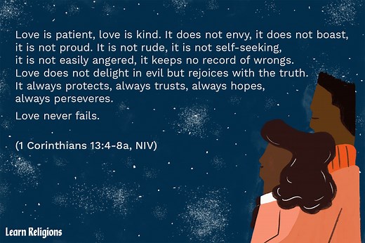 Examine 1 Corinthians 13:4-8: 'Love Is Patient, Love Is Kind'