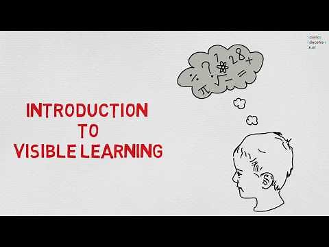 Visible Learning: What works?