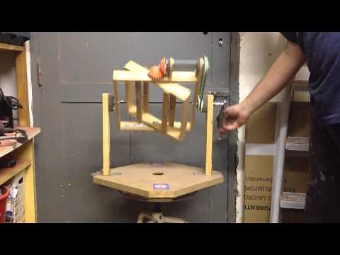 Rotocast-it - Rotational Casting Machine