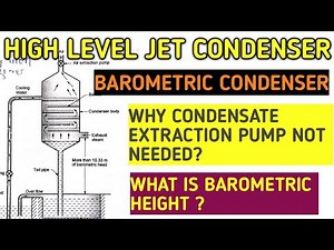 High level jet Condenser | Barometric Condenser |