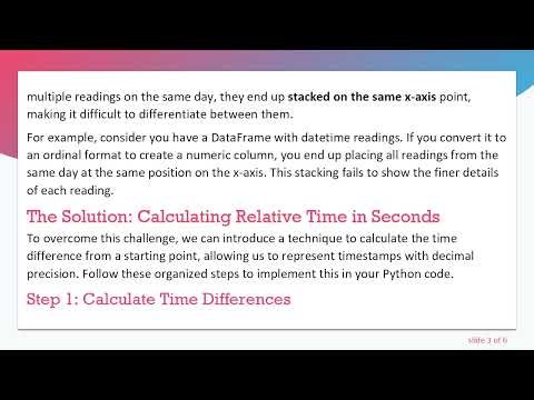 Converting datetime to Float Values for Granular Time Representation in Python