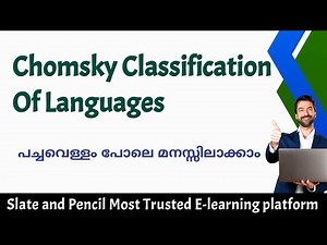 Chomsky Classification of Languages| Theory of Computation|Malayalam Tutorial