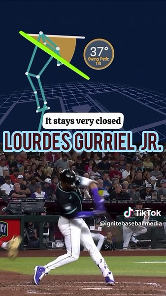 Today we’re looking at Lourdes Gurriel’s swing. I really like a lot of the things that he does here. His loading pattern is similar to that of Shohei Ohtani — take a look at how he first gets his front foot out in front of him, and then he slowly transitions his lead hip toward that foot. This can be a great way of controlling the speed of our forward move, which is one of the most important things we can do as hitters. The only thing I do not love about the swing is that he keeps his lead leg v