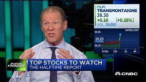 Final Trades: Regions Financial, TransMontaigne, CF Industries & Regional Banks