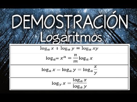 Logaritmos (Demostración)