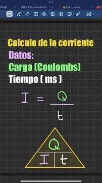 ⚡️ How to calculate current in Amperes, with load (Coulombs) and time (Milliseconds)? | Shorts