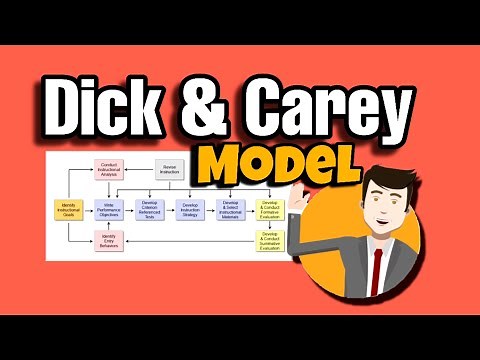 Dick & Carey Model | Technology for Teaching and Learning | K-Explain #7