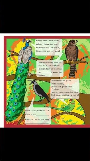 About Birds – Koyal and Other Birds | EVS & Pedagogy | Learn Constant | CTET 2025