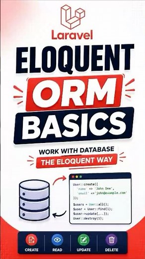 Laravel Eloquent ORM Explained | CRUD, Relationships & Query Builder Basics | Laravel Tutorial