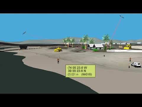 NOAA's VDatum Tool: Transforming Heights Between Vertical Datums