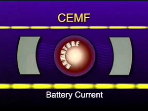 Really good basic and advance training Really good basic and advance training 08 Counter EMF