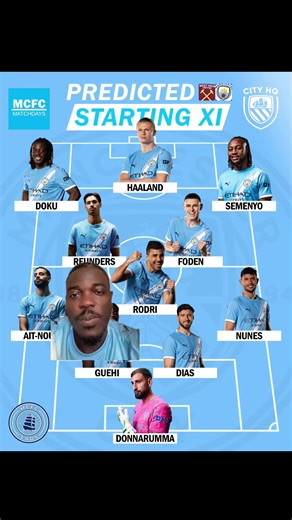 Manchester City predicted lineup against West Ham #mancity #mancityfc #footballtiktok #jssport