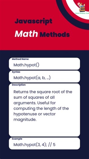 Math.hypot() | JS Math Methods Playlist | Vional Academy Tech | #short #javascript #mathmethods