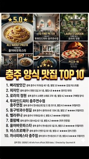 36.충북 충주시 인근 맛집 순위 TOP 10. ​#충주맛집 #충주여행 #충주핫플 #충주가볼만한곳 #로컬맛집