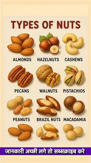 Types of Nuts | Health Benefits & NutritionGuide #healthyeating​ #healthylifestyle​ #diettips​ #diet