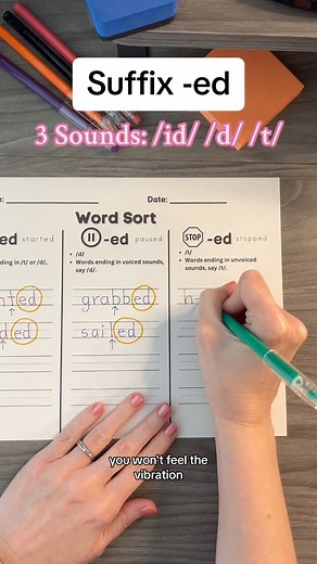 🤯 Did you know suffix -ed can represent 3 different sounds? Let’s learn the guidelines! 😉Comment “Word Sorts” for the 🔗 to this growing resource. 🎉 Newly added word lists included! Follow @farmerlovesphonics for more phonics tips & tricks! Sources:📖 Uncovering the Logic of English 📖 The ABC’s and All Their Tricks📋 A Catalog of Spellings Grab it now! 🤩🙌#teachersofinstagram #teachersoftiktok #scienceofreading #structuredliteracy #phonics #phonemicawareness #foundationalskills #iteachfirst