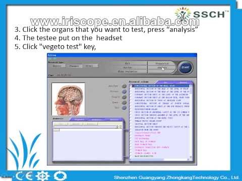 how to use 3D NLS software.