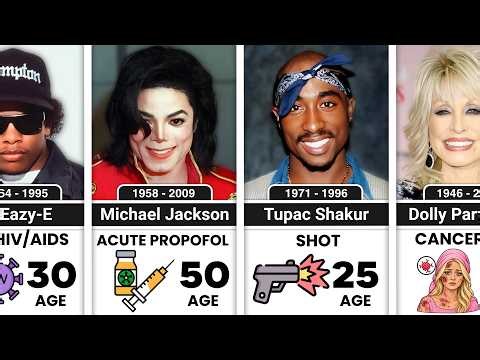 How Famous Singers and Rappers Died | Cause of death