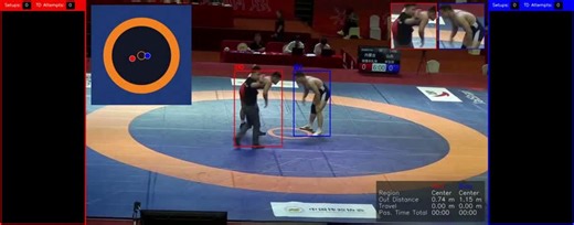 Wrestling meets data.We’re building a system that breaks grappling matches down frame by frame, every grip, tie, and takedown, and turning old footage into invaluable insights. | Jesse Zheng | 11 comments