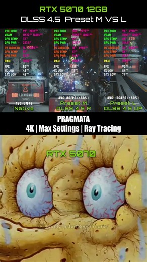 RTX 5070 12GB – Native 4K vs DLSS 4.5 (Preset M vs L) | Gaming Benchmark
