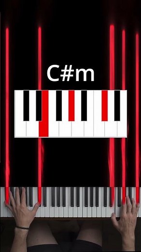 How to play Thriller on the piano