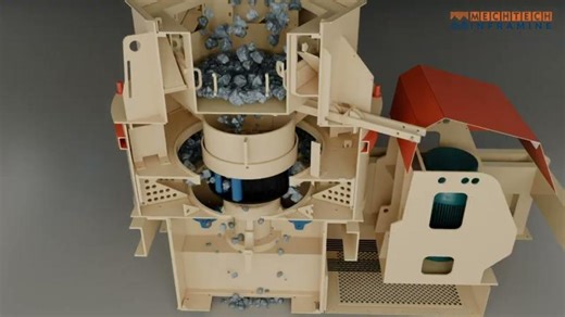Mechtech VSI Crushing Technology in 3D Visualization | Mechtech Inframine posted on the topic | LinkedIn