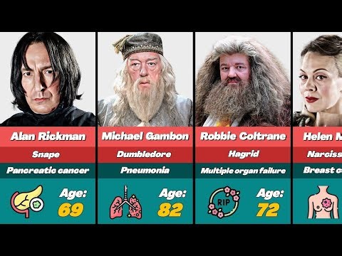 💔 How Each 'Harry Potter' Actor Tragically Died (The Real Story)