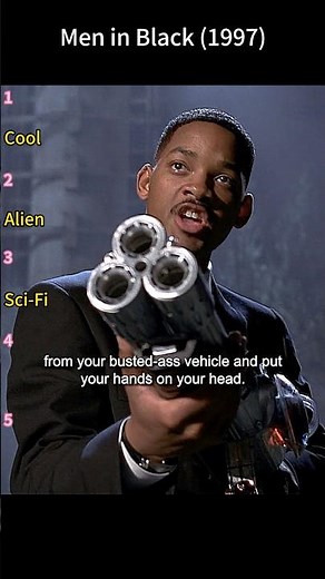 Men in Black (1997) | Edgar the Bug Reveals His True Form